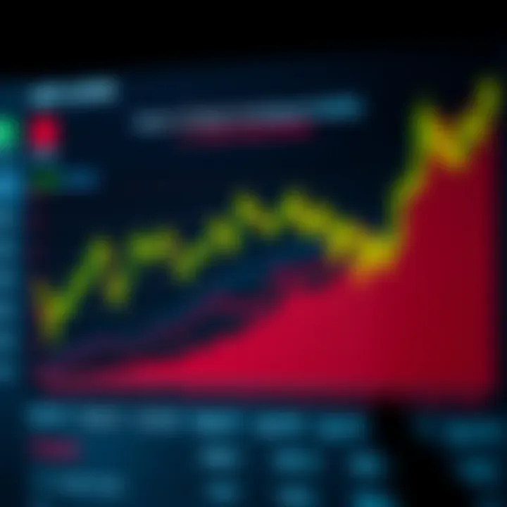 Melhor Horário para Operar na IQ Option