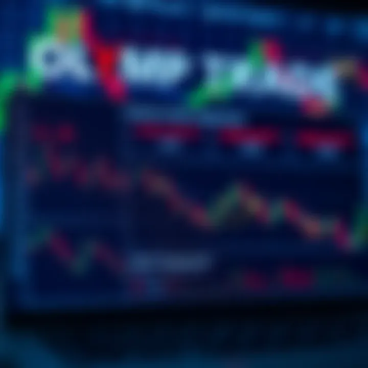Como Funciona a Olymp Trade: Guia Prático e Completo Como Funciona a Olymp Trade: Guia Prático e Completo
