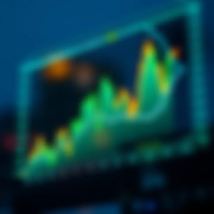 Graph showing monthly dividend returns of Petrobras shares alongside stock price trends