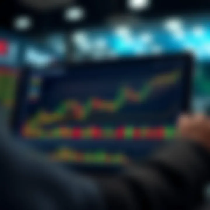 Graph illustrating trading strategies and market analysis on Pocket Option platform