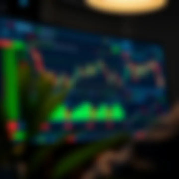 User interface of the Pocket Option trading platform showing various financial charts and binary options