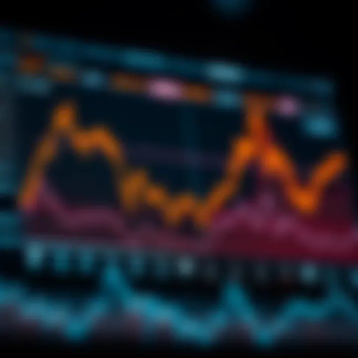 Market Trends and Developments in Polkadot Ecosystem Graph illustrating recent trends and market movements in the Polkadot cryptocurrency ecosystem