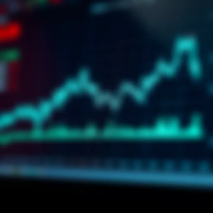 Previsão de Preços do Polkadot: Análise Atual