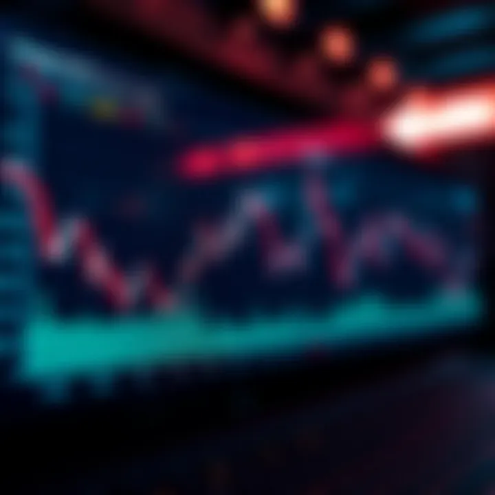 Graph showing the price fluctuations and trading volume of Polygon MATIC over time