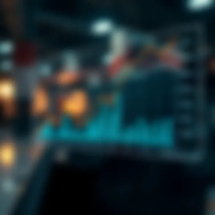 Graph showing economic impact and technological applications of Quontex across industries