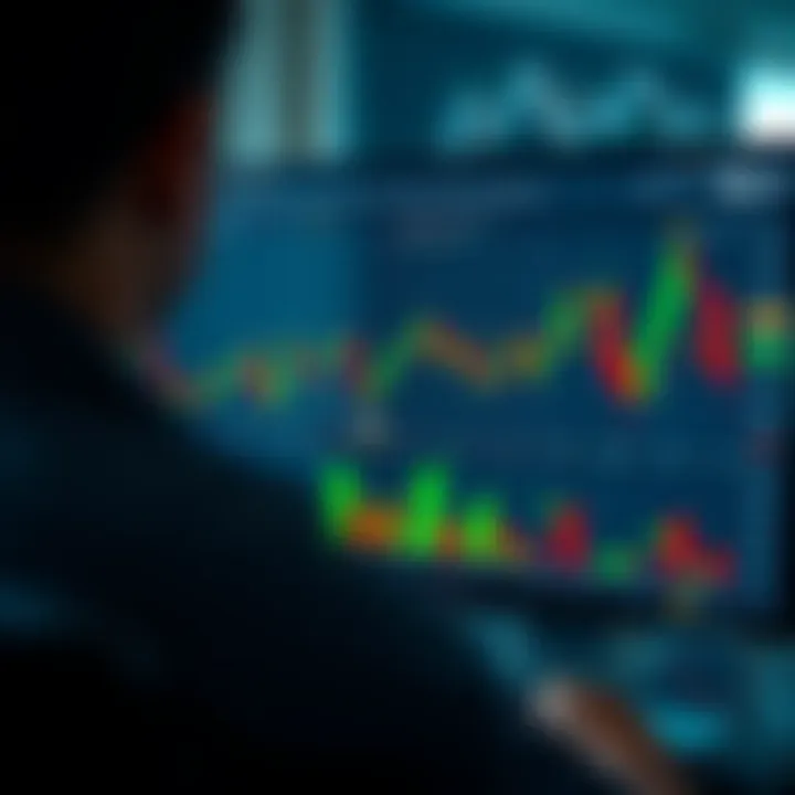 Detailed overview of Quootex trading platform interface displaying market trends and chart analysis