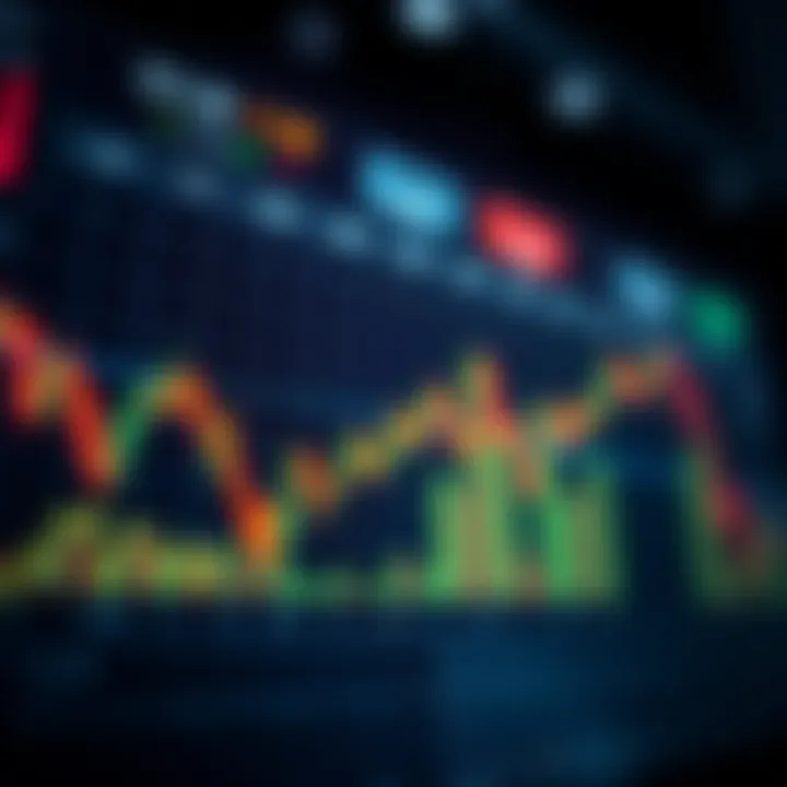 Graph illustrating digital options trading strategies and market trends on Quotex