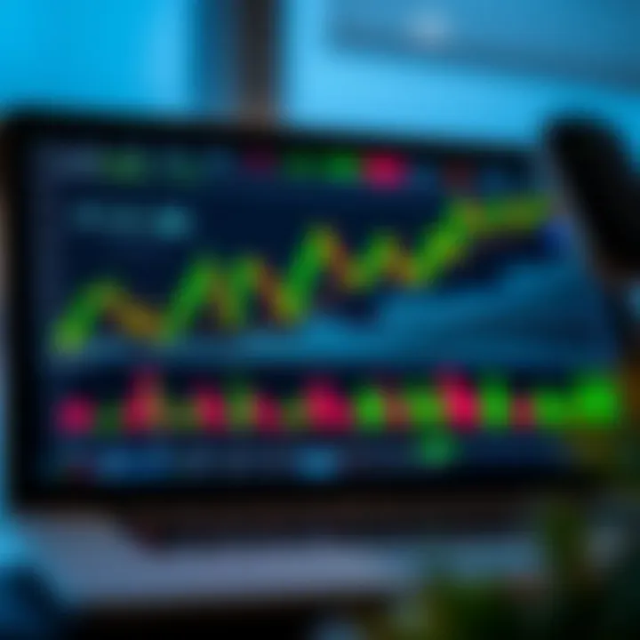 Graph displaying trading performance metrics and market trends for strategic decision making