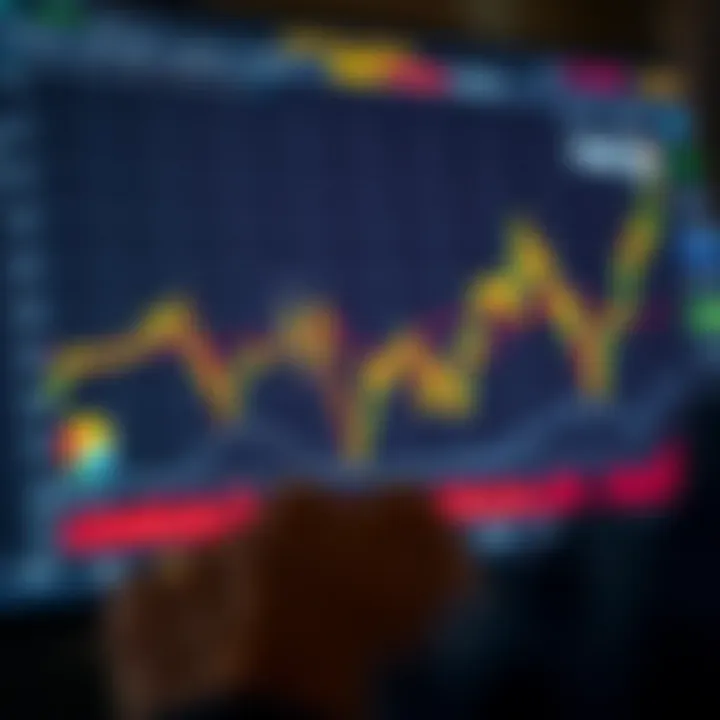 Risk Management Strategies in Brazilian Derivatives Trading Graph showing risk management strategies used in derivatives trading within Brazilian financial markets