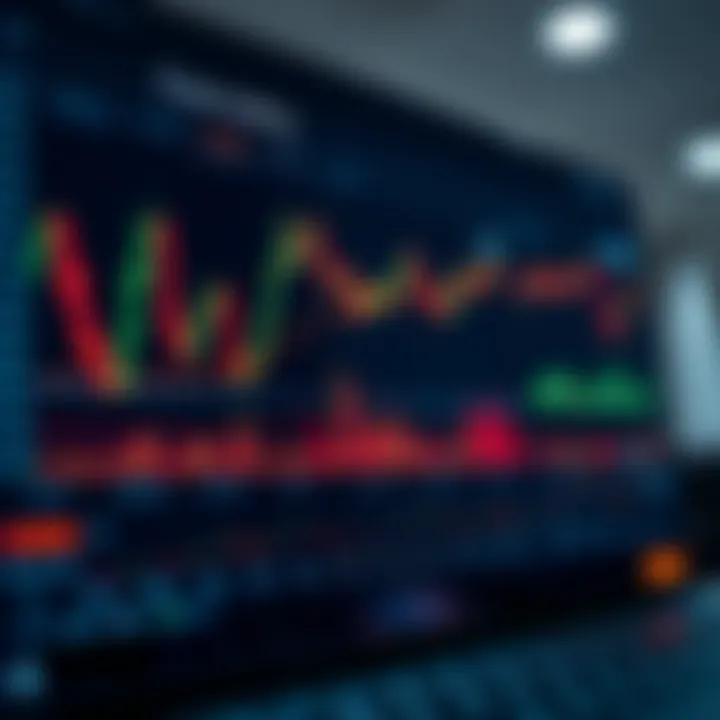Secure Forex Trading Platform Dashboard with Key Features Secure Forex trading platform dashboard showing key features and technical indicators