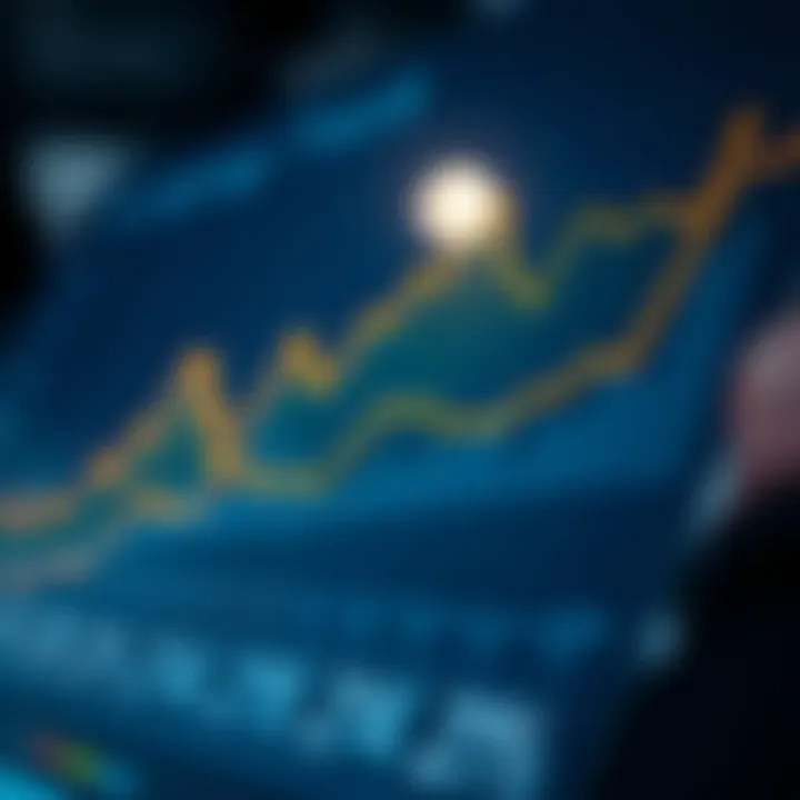 Previsão do Projeto Solana: Análise e Futuro