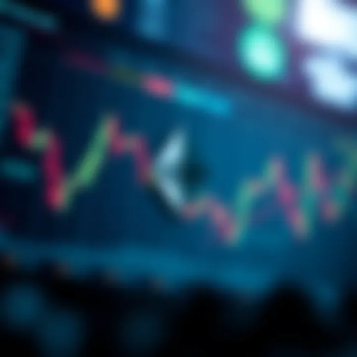 Graph depicting technical and fundamental factors influencing Ethereum's market forecast