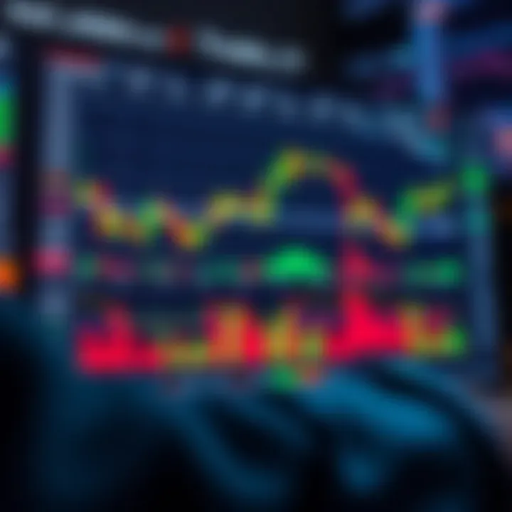 Trading platform interface displaying real-time market charts and trading tools