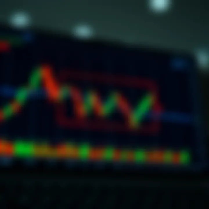 Recognizing Trends and Reversals with Candlestick Signals Chart highlighting trend recognition and reversal signals from candlestick formations in financial markets
