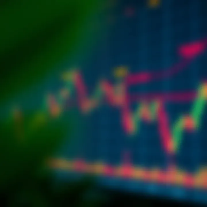 Calculation and Components of Bulls Power Indicator Graph showing the calculation and components of the Bulls Power indicator in financial trading