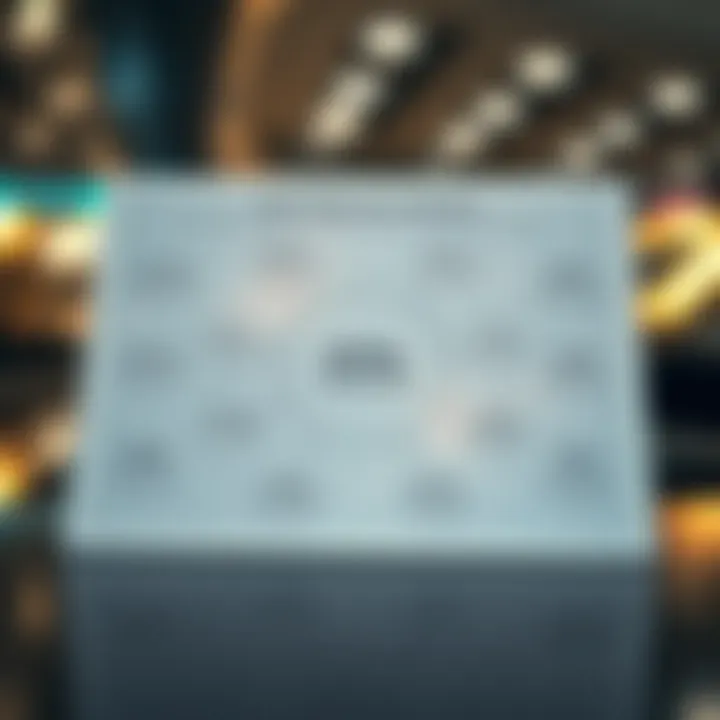 Diagram illustrating key concepts of financial neurolinguistic programming application