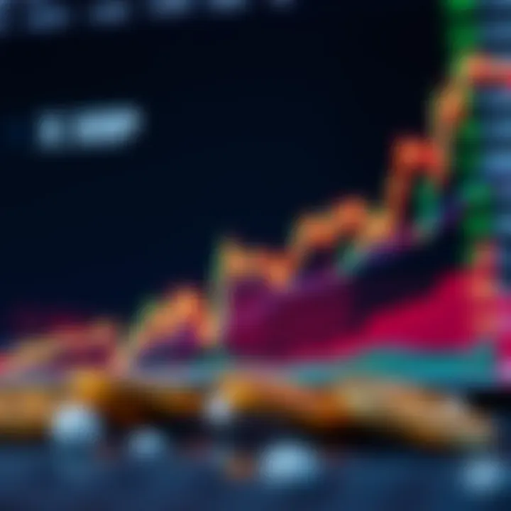 Graph depicting recent price trends and fluctuations of XRP cryptocurrency in the digital market